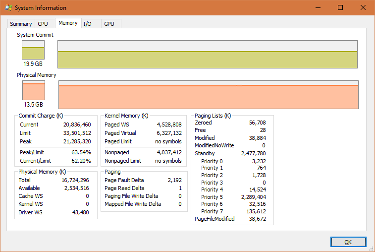 High Non-Paged Pool usage. No program is using 1.4gb in TM/RM but in RAMMAP shows 1.4gb... XcKvF.png
