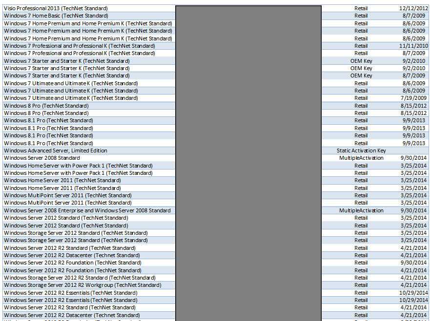 Windows activation key for Microsoft Accoun xmlkeys-png.png