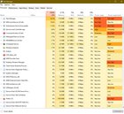 Task manager shows my CPU always at 100% XMsyuZ5DqOgI19OnYRNjzV3yaNMZVFl3MI-PSufi9ZY.jpg
