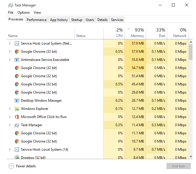 Abnormally high memory usage - this is with just steam, chrome and driver fusion running.... Ya5T1.png