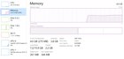 Disappearing RAM -ya7tG1PefnRnlEXjWiTY-MYp6KRl_dE9rh5_p0Vt8A.jpg