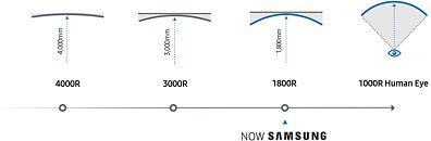 Dell Alienware AW3418DW IPS-glow typical? Owners please chime in. ygz6dq5633xlGCme_thm.jpg
