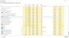 Request: Why suddenly all the processes using lots of memory after restart? I uninstalled... Yi_fDg0K88X1GqZ2uyoDvImLFY3Ju4-DpzQZVJv9INk.jpg