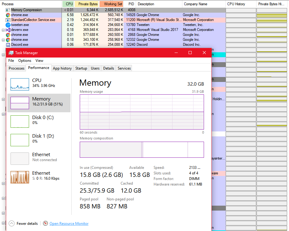 Why is my RAM usage maxed out even though no processes are currently running? YRwiT.png