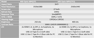 CES 2020: MSI Announces New Optix Curved Gaming Monitors YVjbJA1eVDf41bxj_thm.jpg