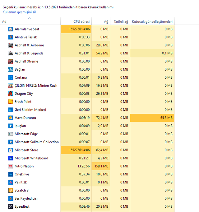 "Alarms and Clock" and "Microsoft Store" always gets opened on startup and stays open at... z22r5x3sst471.png