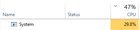 High System CPU usage [BUG] zAem-dOQ1jaY8Wj8lkFAHbiuzIlcvUguD-W-tE5lJjU.jpg
