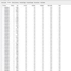 Dozens of Localbridge.ex processes ZE5BuptxiVWghigJ-BMPg6NbS1cCZpJA-emDx2iQX8M.jpg