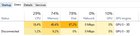 Almost a quarter of memory usage is not used by any users? zHUnBVJ6gIXJ5cMBQPNA4zXee9RF7kJ9ENCxX8TyYpA.jpg