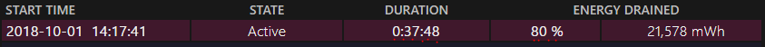 Why my laptops full charge capacity decreased by 15000 mWh by single day zx9LV.png